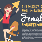 The World’s Most Influential Female Entrepreneurs [Infographic]