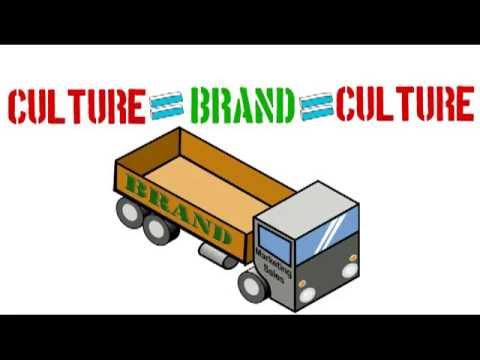 Company Culture – Glue for Your Business